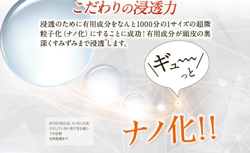 ナノグロウリッチ驚きの効果/本当の口コミから成分、副作用、最安値までを暴露!